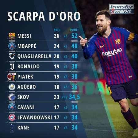 iG教练谈队伍失利原因