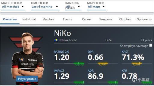 横扫R7后GAM成功挺进2024全球总决赛瑞士轮