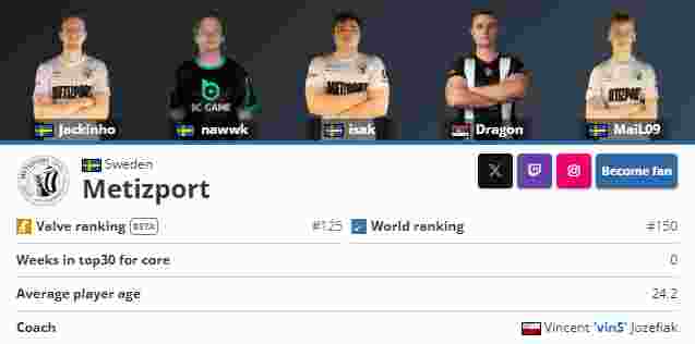 EDward Gaming 俱乐部人员变动公告：上路选手 Solokill 离队