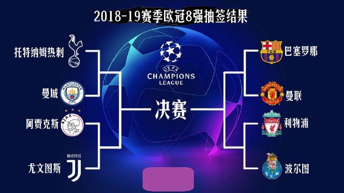 比赛预测： OG vs Endpoint 在 Thunderpick World Championship 2024： European Series 2